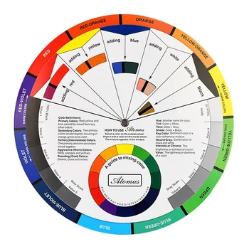 Krāsu Ritenis Sajaukšanas Mācīšanās Rokasgrāmata Klases Mācību Līdzeklis Krāsu Riteņiem Pigmentu, lai Grims Sajaukšanas Valdes Diagramma